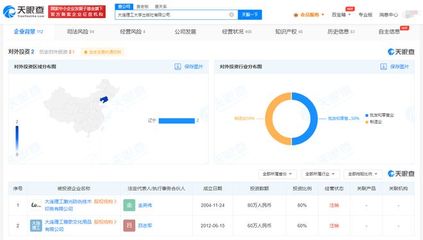 大連理工出版社 引領國內廣告發布的多元平臺