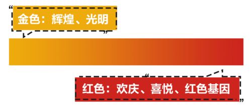 銘記初心展新貌 中國葛洲壩集團50周年紀念logo引領品牌之路